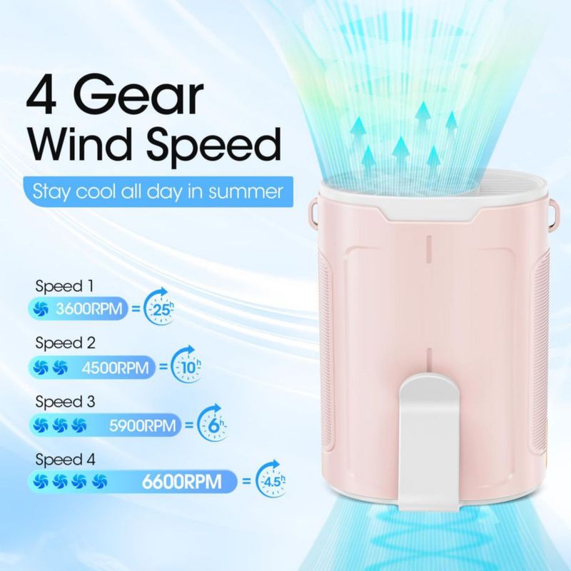 Ventilador portátil Heell 2025 AI recargable 4 velocidades 600 RPM rosa