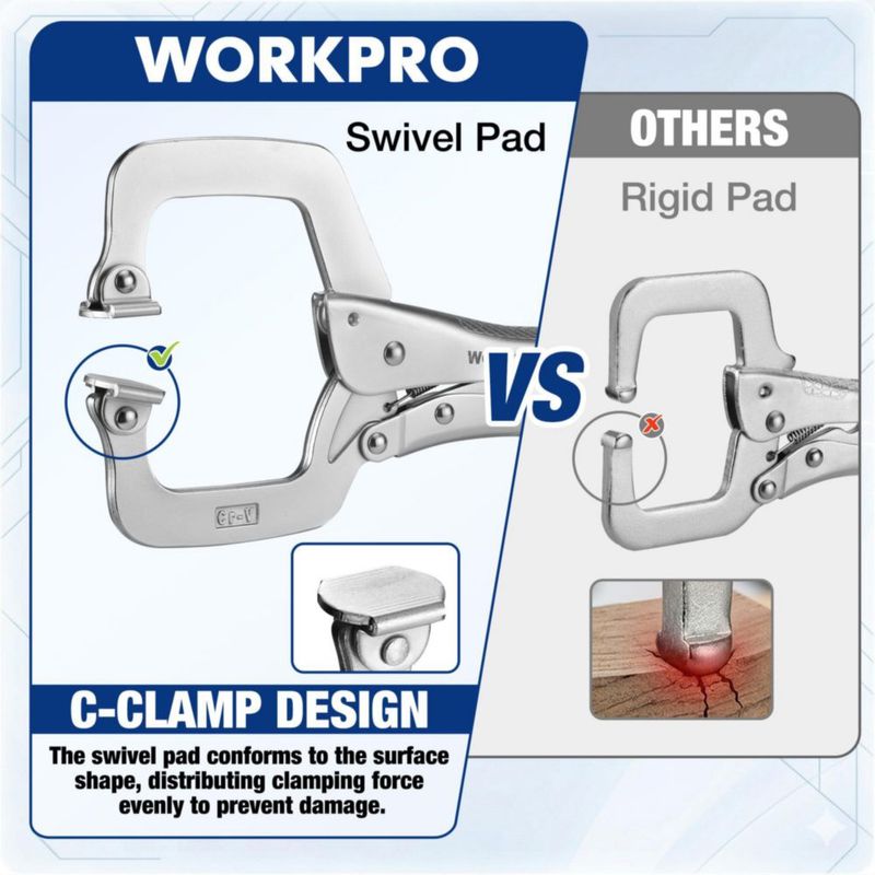 Sargento en C WORKPRO 28 cm con almohadillas giratorias – Alta resistencia