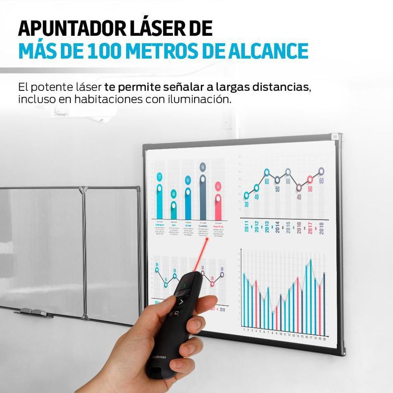 Apuntador Láser y Presentador Inalámbrico para Windows y Mac