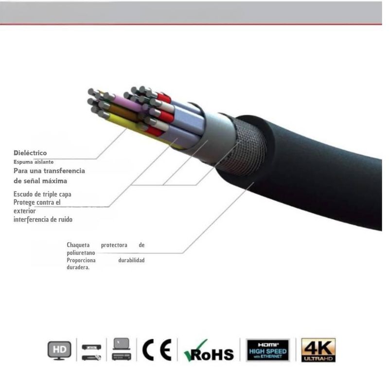 Cable HDMI de alta velocidad Barkan 1.8 m chapado en oro 24K negro
