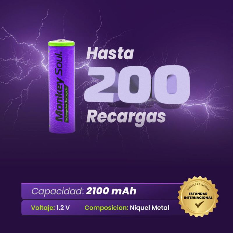 Cargador Pilas Baterías + 8 AA Recargables Monkey Soul USB-C