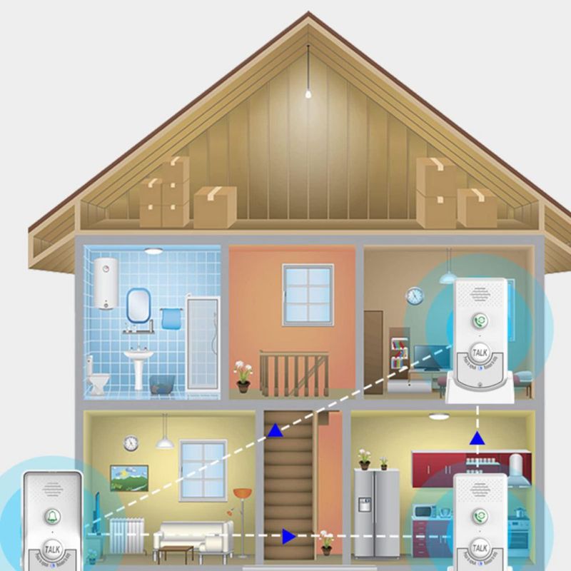 Intercomunicadores Inalámbricos para el Hogar, Timbre para el Hogar Ampliamente Utilizado en Hogares, Hoteles, Villas, Fábricas,