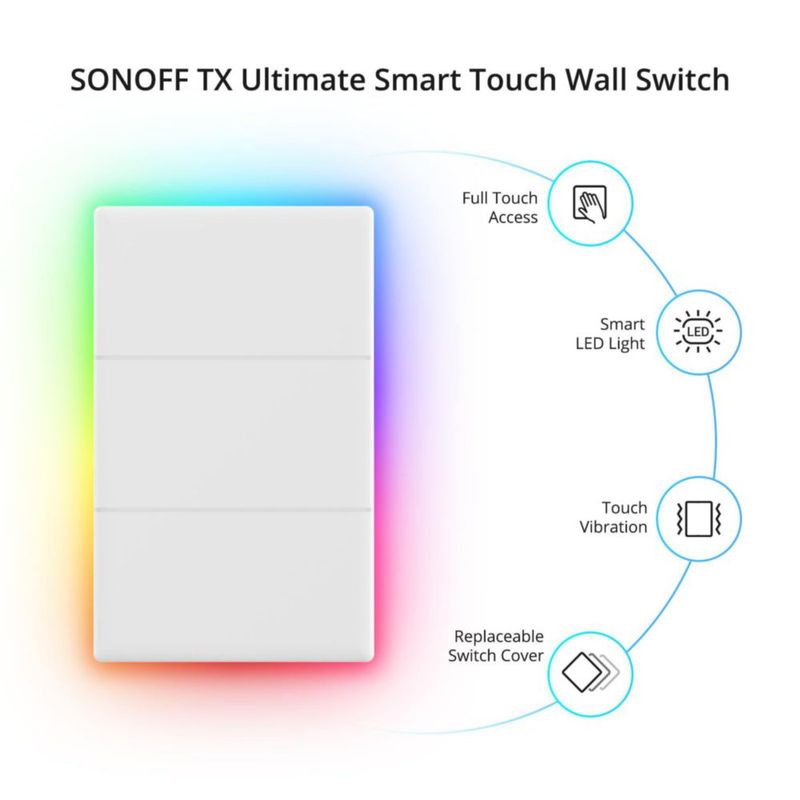 SONOFF T5 Interruptor de Pared Inteligente, Interruptor de Luz Táctil WiFi, Interruptor Fuego Cero，el Panel es Extraíble y Reemp