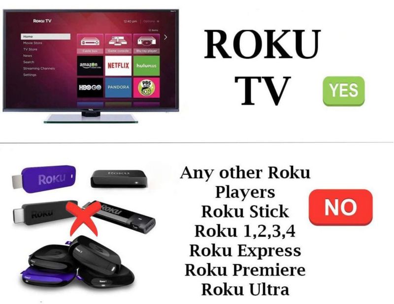 Control remoto universal para Roku TV