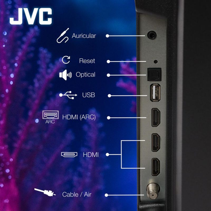 JVC Pantalla Televisión Smart TV 32 Pulgadas LED HD Roku Dolby Audio 3 HDMI 1 USB 1 AV SI32R