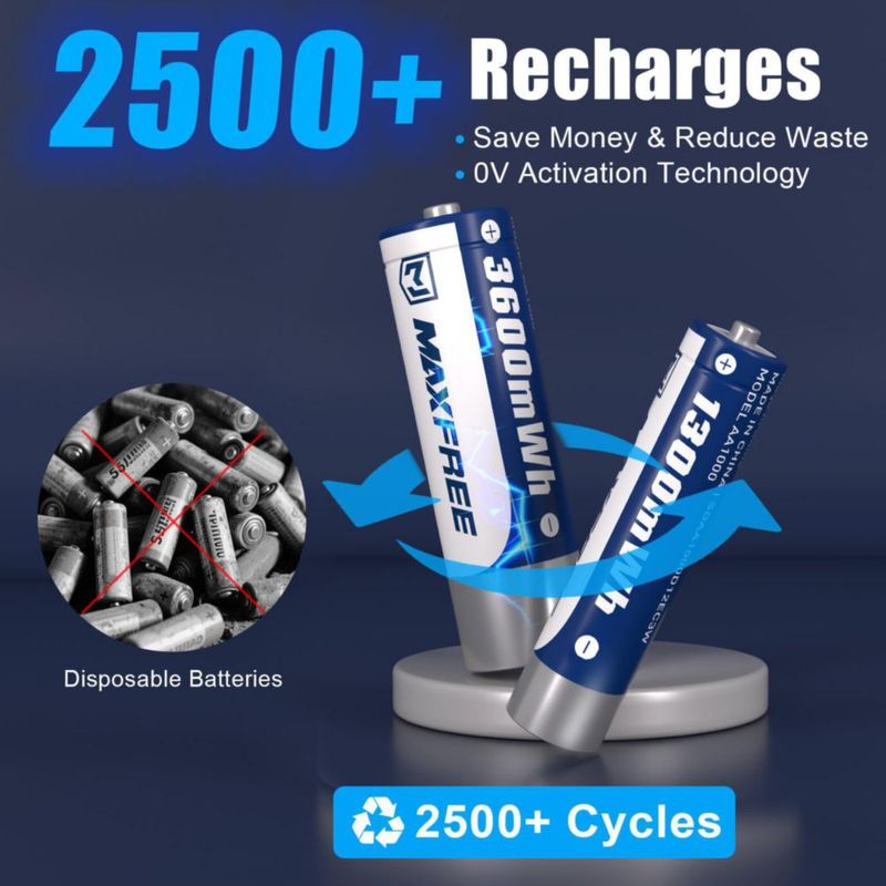 Pilas recargables Maxfree 4 AAA y 4 AA con cargador paquete de 8