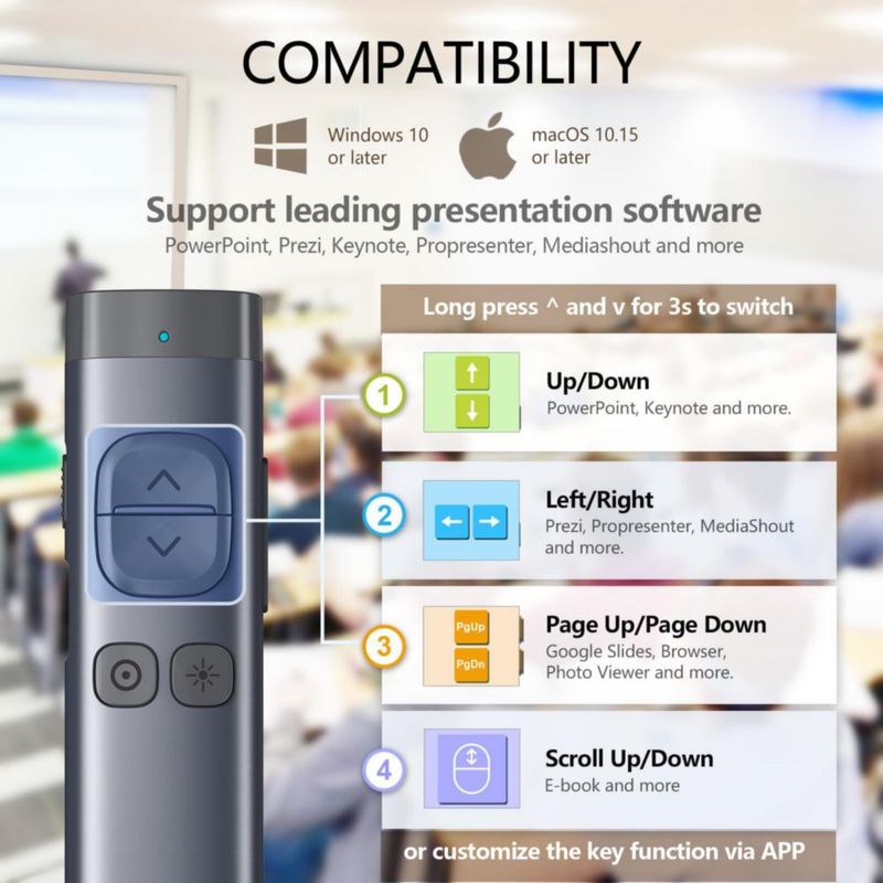 Presentador inalámbrico Bluetooth Norwii N97s