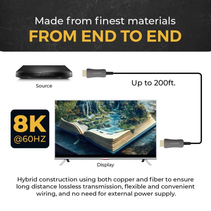 Cable HDMI OREI de 61 m 8K 60 Hz 4K 120 Hz HDR10+