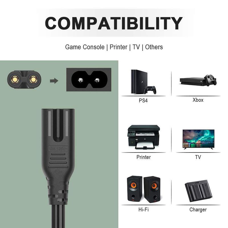 Cable de alimentación Bicmice 1.8 m con enchufe de pared de 2 clavijas para TV