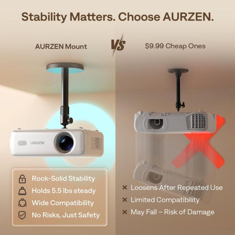 Soporte para Proyector Aurzen Rotación 360° Ajustable 23-38 cm