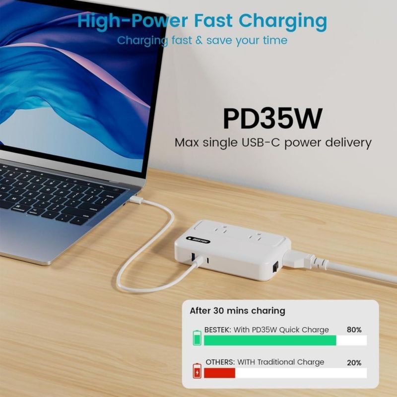 Convertidor de voltaje BESTEK 220V a 110V USB‑C 35W 300W