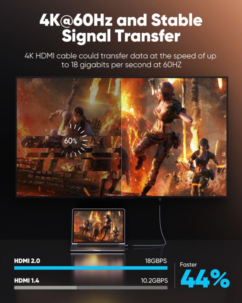 Cable HDMI Highwings 4K 45 m HDR 18 Gbps Ethernet ARC