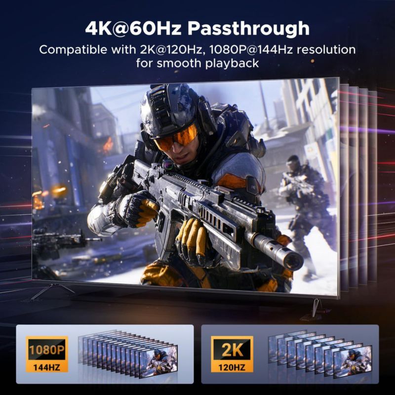 Tarjeta de captura de vídeo UGREEN 4K@30Hz USB 3.2