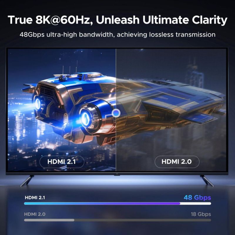 Cable HDMI UGREEN 8K 2.1 1 m 90°