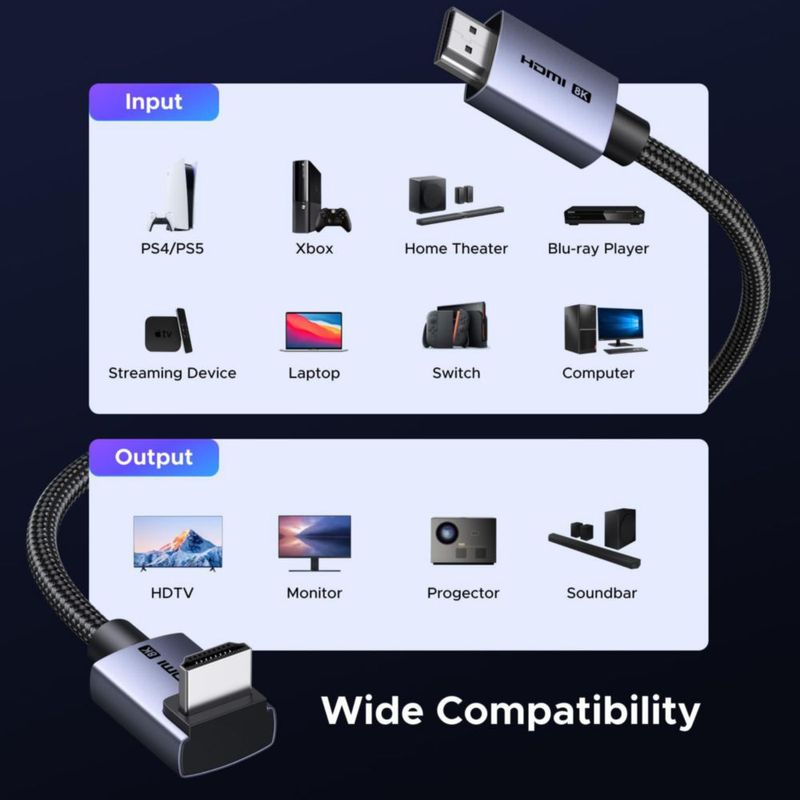 Cable HDMI UGREEN 8K 2.1 1 m 90°