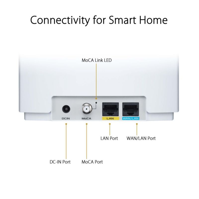 Router WiFi ASUS ZenWiFi AX XC5 AX3000 con MoCA 2.5