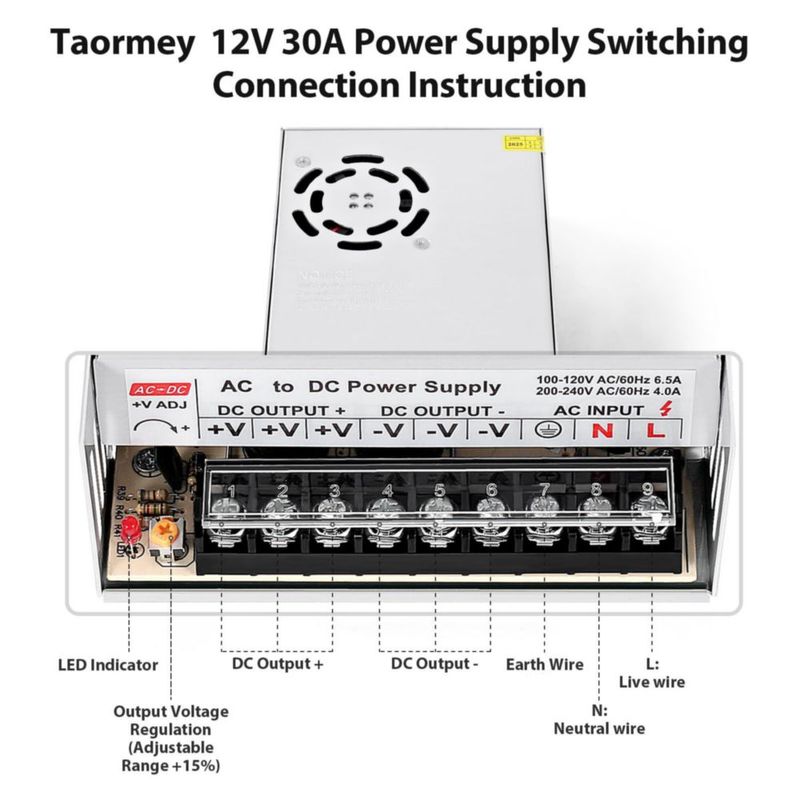 Fuente de alimentación Taormey 12V 30A 360W 110V/220V