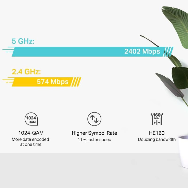 Router Mesh TP-Link Deco W6000 (paquete de 2) Wi‑Fi 6