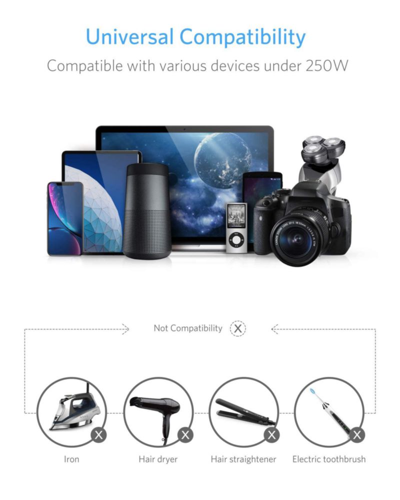Convertidor de potencia BESTEK de 250 W 3 salidas y 4 puertos USB de 220 V a 110 V