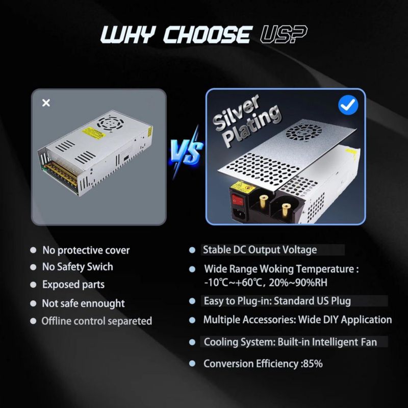 Fuente de Alimentación SUMANEP 1000W 12V 83A 110V/220V