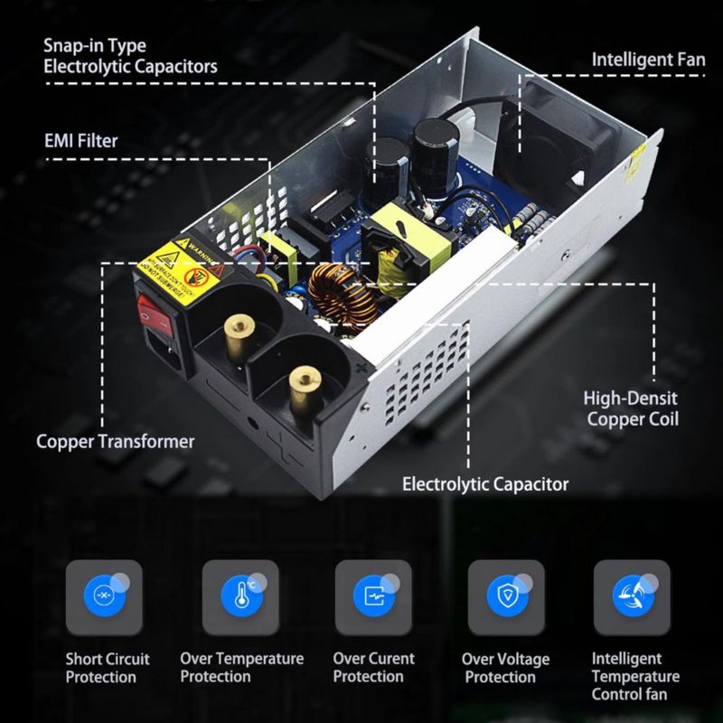 Fuente de Alimentación SUMANEP 1000W 12V 83A 110V/220V