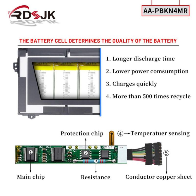 Batería para portátil RDSJ AA-PBKN4MR para Samsung Galaxy Book3 Book4 Pro 360 Book 3 PRO NP960QFG NP960QFG-KA1US NP960XFG NP960XFG-KA2US NP964QFG