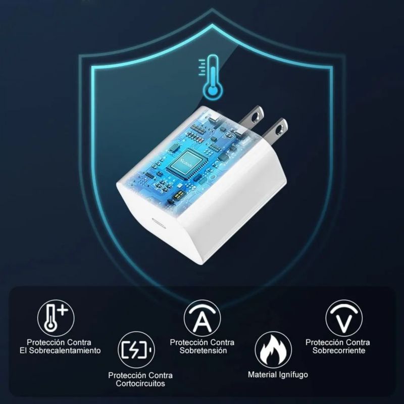 Cargador Tipo C 20w Carga Rápida Para iPhone 14 13 12 11 Blanco