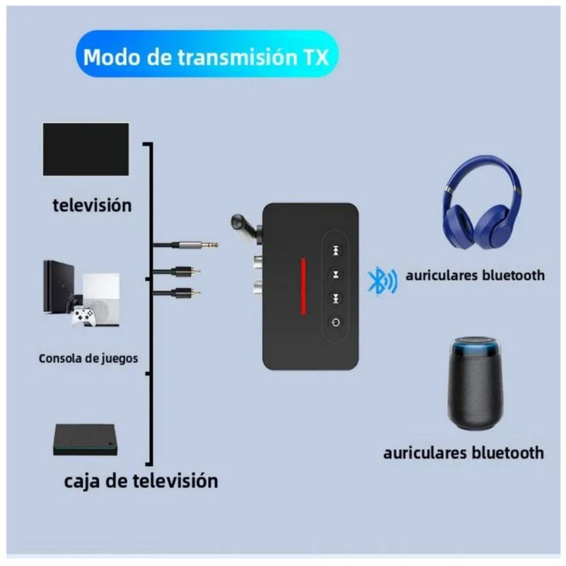 Adaptador Transmisor y Receptor de Audio, con Control Remoto, Color Negro