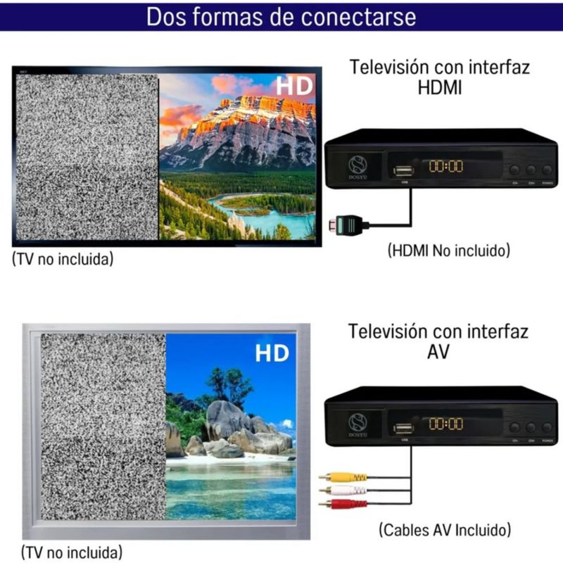 Decodificador Tv Convertidor Digital Full Hd 1080p