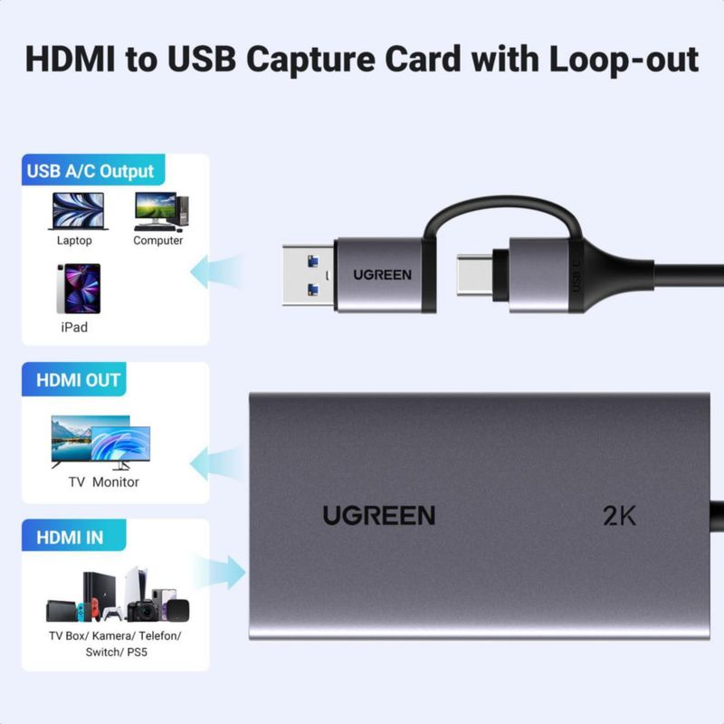 Tarjeta de captura HDMI UGREEN 2K@30Hz USB 3.0 con salida en bucle