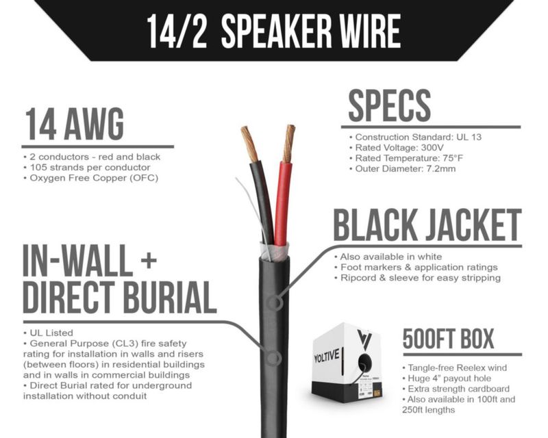 Cable a granel Speaker Wire Voltive de 14 AWG/calibre 2 conductores 152 m