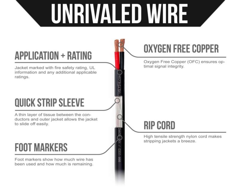 Cable a granel Speaker Wire Voltive de 14 AWG/calibre 2 conductores 152 m