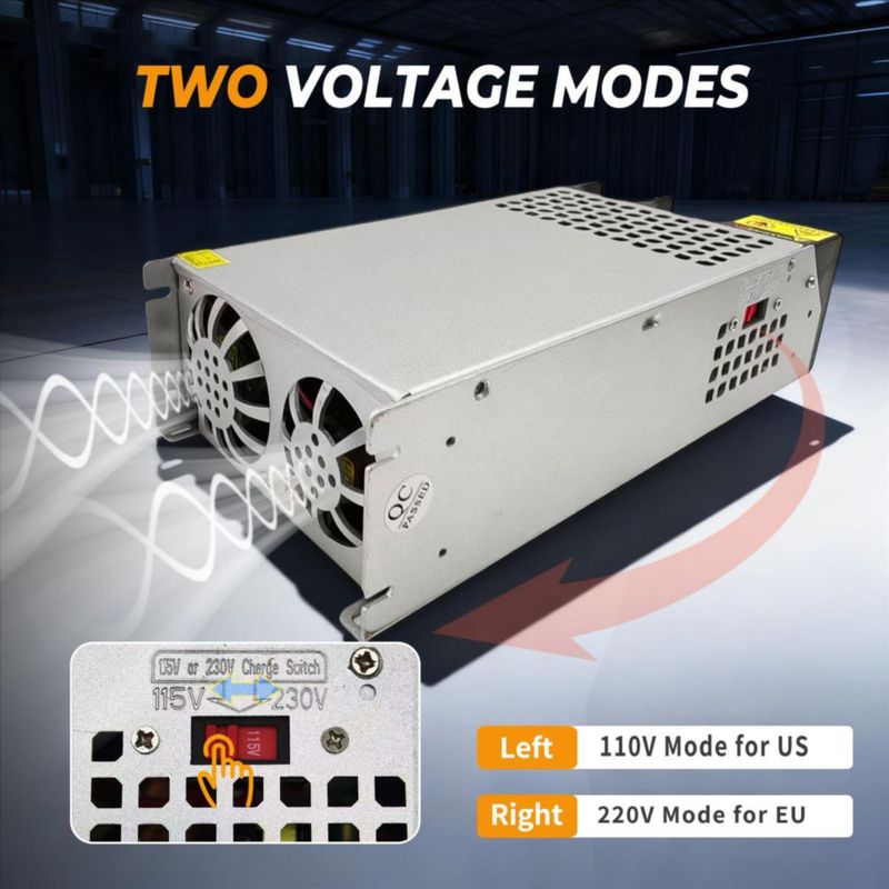 Fuente de Alimentación SUMANEP 1500W 48V 110V/220V 31A
