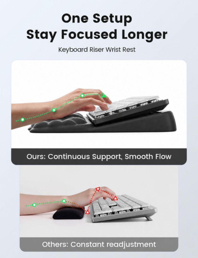 Reposamuñecas Vaydeer con Soporte para Teclado de Espuma de Memoria Ergonómico