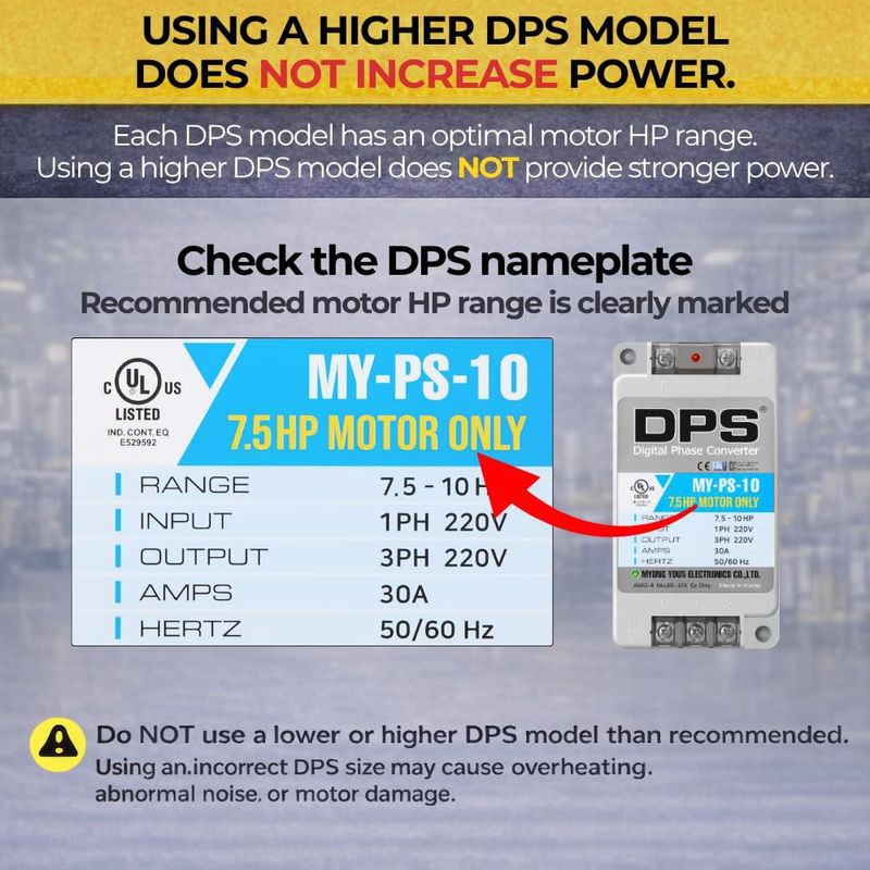 Convertidor de fase digital DPS 10HP 30A 200-240V