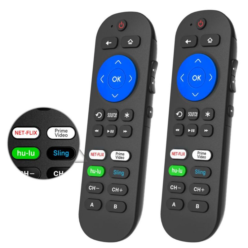 Controles programados de reemplazo para Roku con tecla de volumen - Control remoto todo en uno para Roku Express Premiere Ultra 1 2 3 4 y TV Vizio con