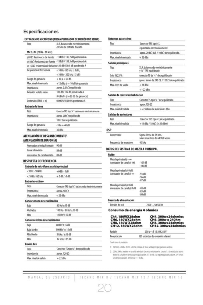 Mezcladora Profesional De 12 Canales Audiobahn TECHNOMIX12