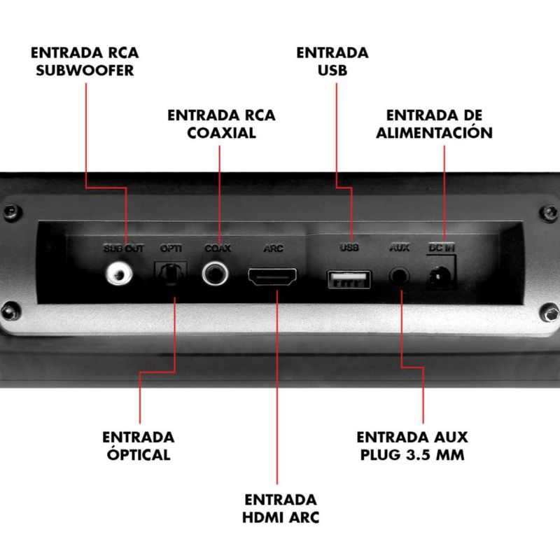 Barra de Sonido Profesional 380W RMS 6 vias Subwoofer 6.5 Armony A1.4-BAR Steelpro