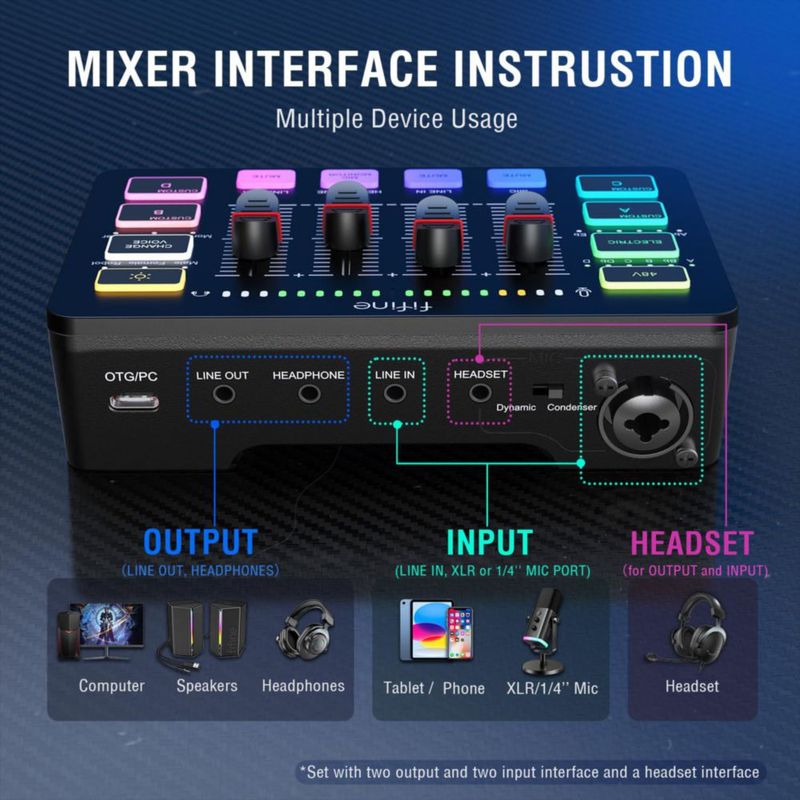 Paquete de equipo de juego FIFINE Dynamic XLR/USB Micrófono