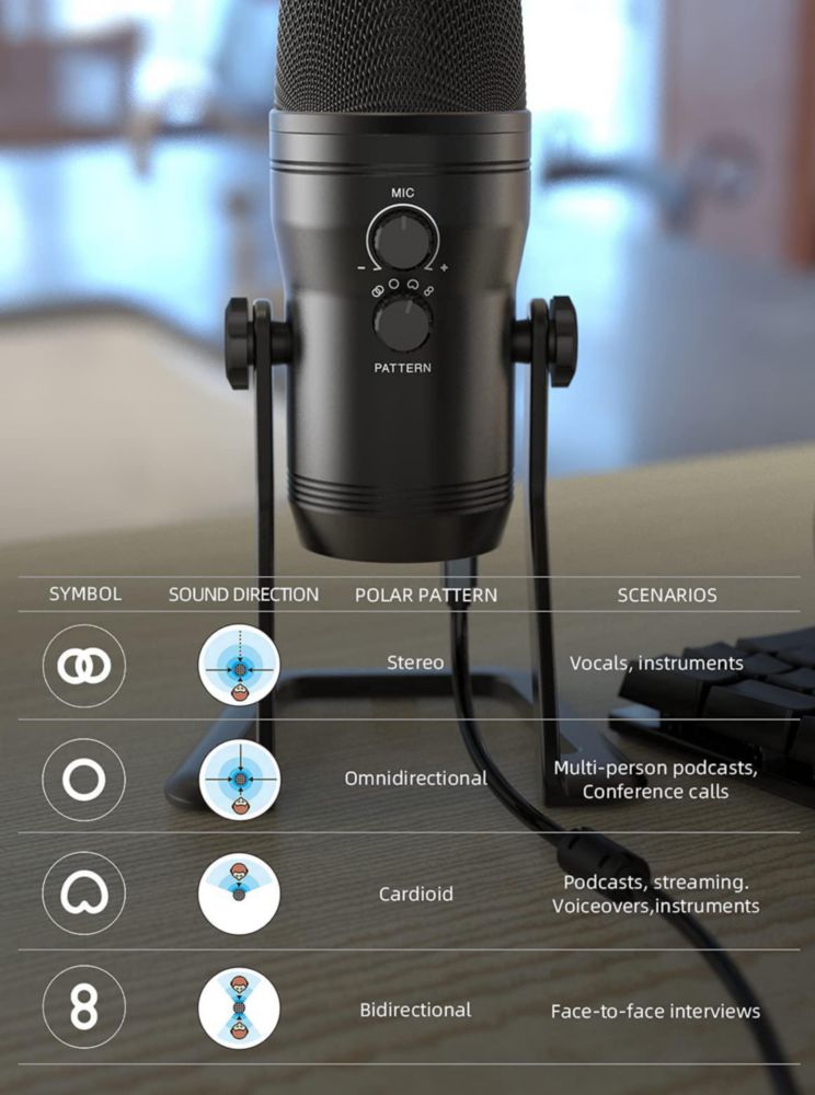 Micrófono USB de grabación de estudio FIFINE K690 para PC/PS4/Mac