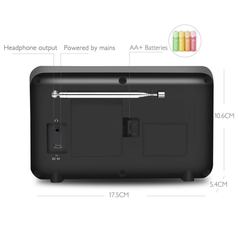 Radio por Internet LEMEGA IR1 con WiFi Bluetooth y FM