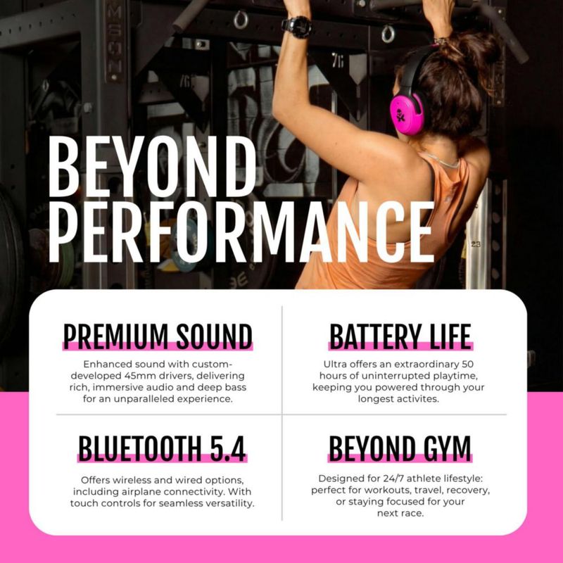 Auriculares H2O Audio Betty x RIPT Ultra ANC resistentes al sudor