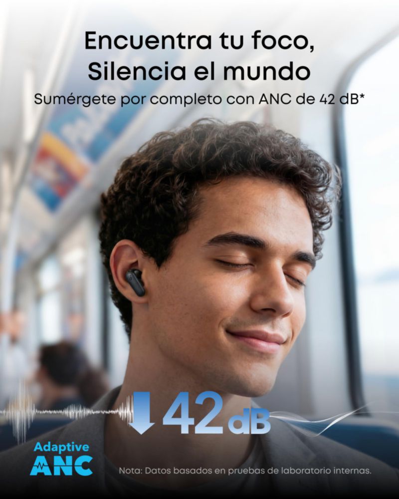 Soundcore by Anker P30i Audifonos Inalambricos, 45h de Reproducción, C