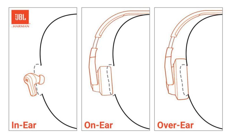 Auriculares inalámbricos con cancelación de ruido JBL Tune Buds 2 negros