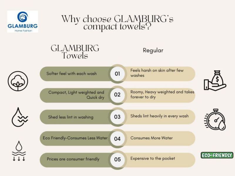 Juego de 2 Toallas de Baño GLAMBURG 71 cm × 140 cm Color Arena