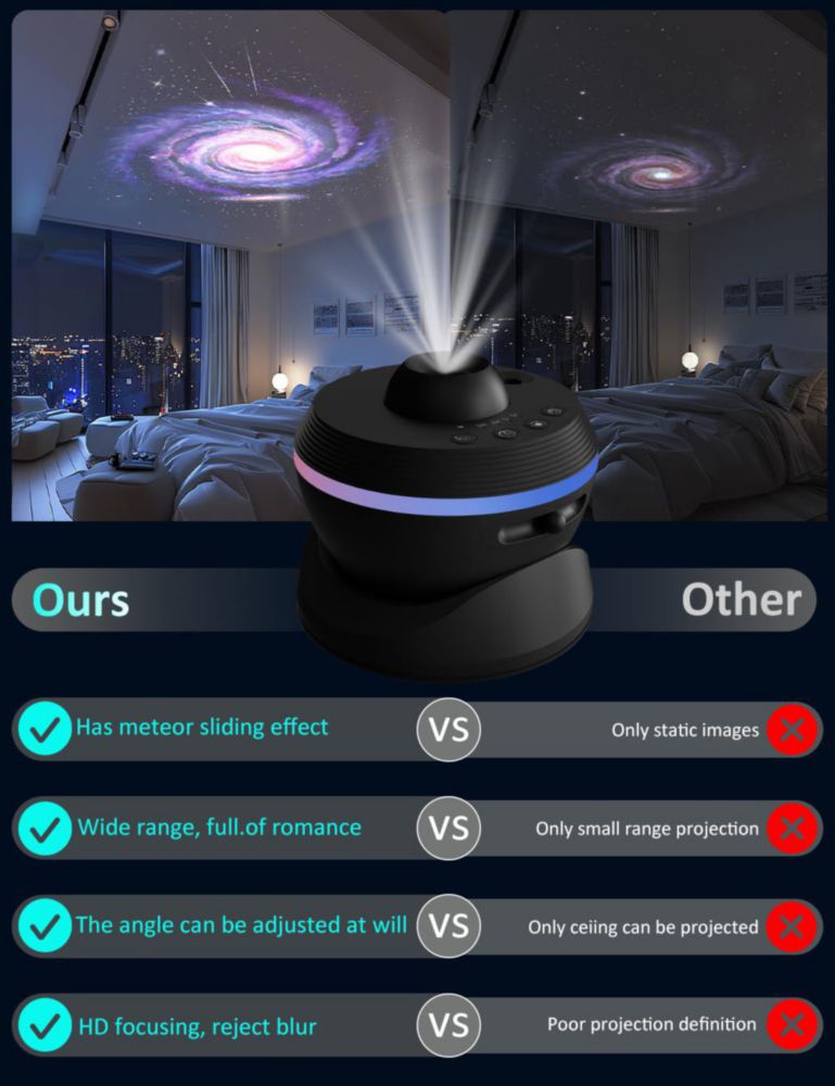 [Planetario] VanSmago Galaxy Projector 6ª generación actualizado