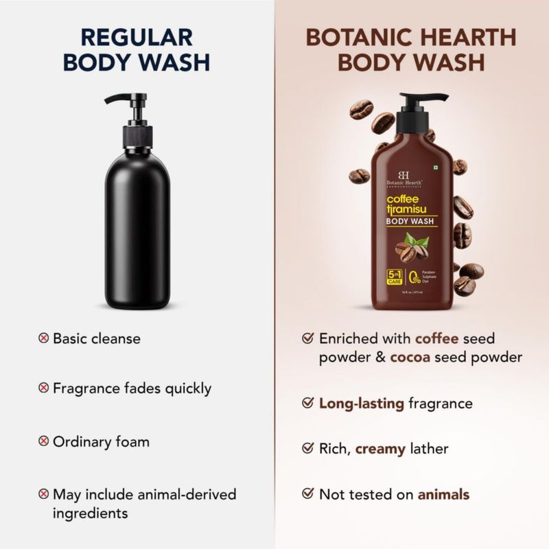 Gel de baño Botanic Hearth 473 ml Café Tiramisú