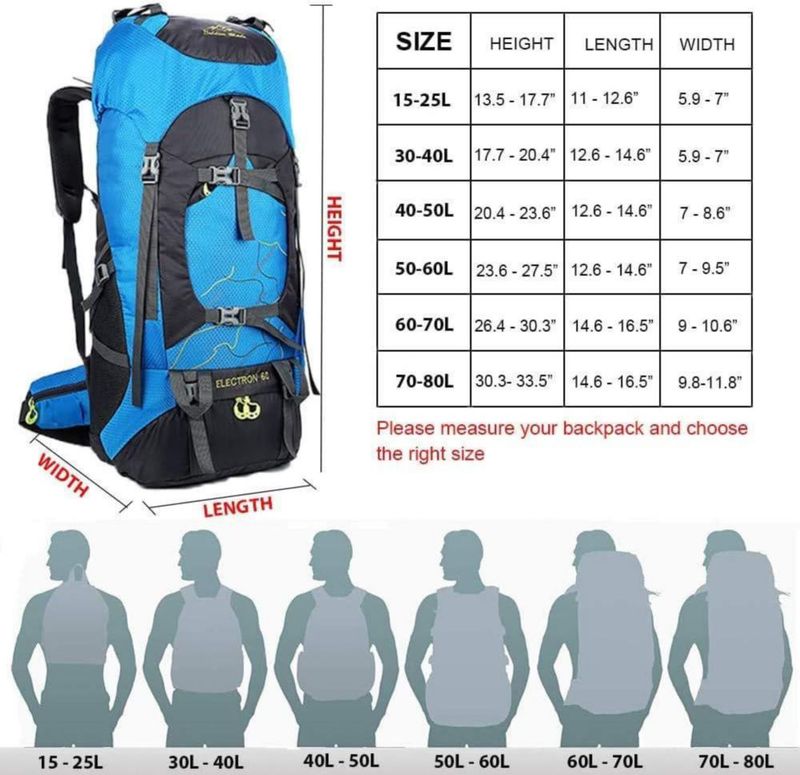 Funda impermeable para mochila Evotopf 40-50L verde