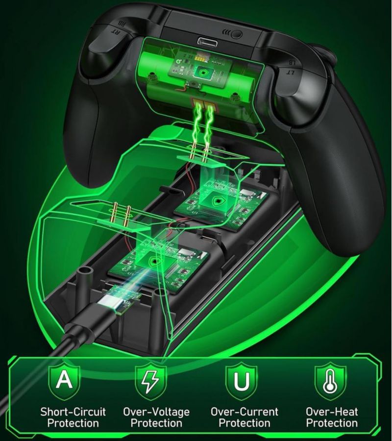 Controlador Charger Station Techerleaf Recargable Xbox