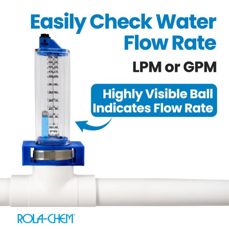 Caudalímetro Rola-Chem 2" PVC 40–140 GPM Montaje vertical